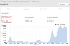 Image attachment thumbnail