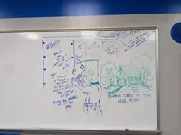 Image attachment thumbnail