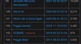 Image attachment thumbnail